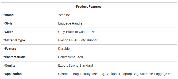 ABS PC Luggage bag plastic handle accessories(图1)