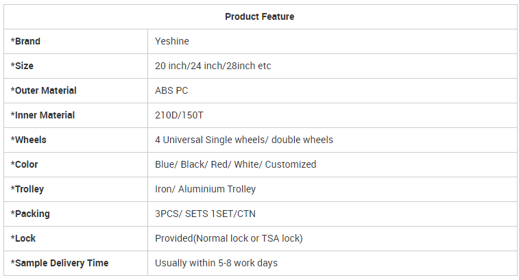 2022 Wenzhou China Factory Faddish ABS PC luggage Travel suitcase set(图1)